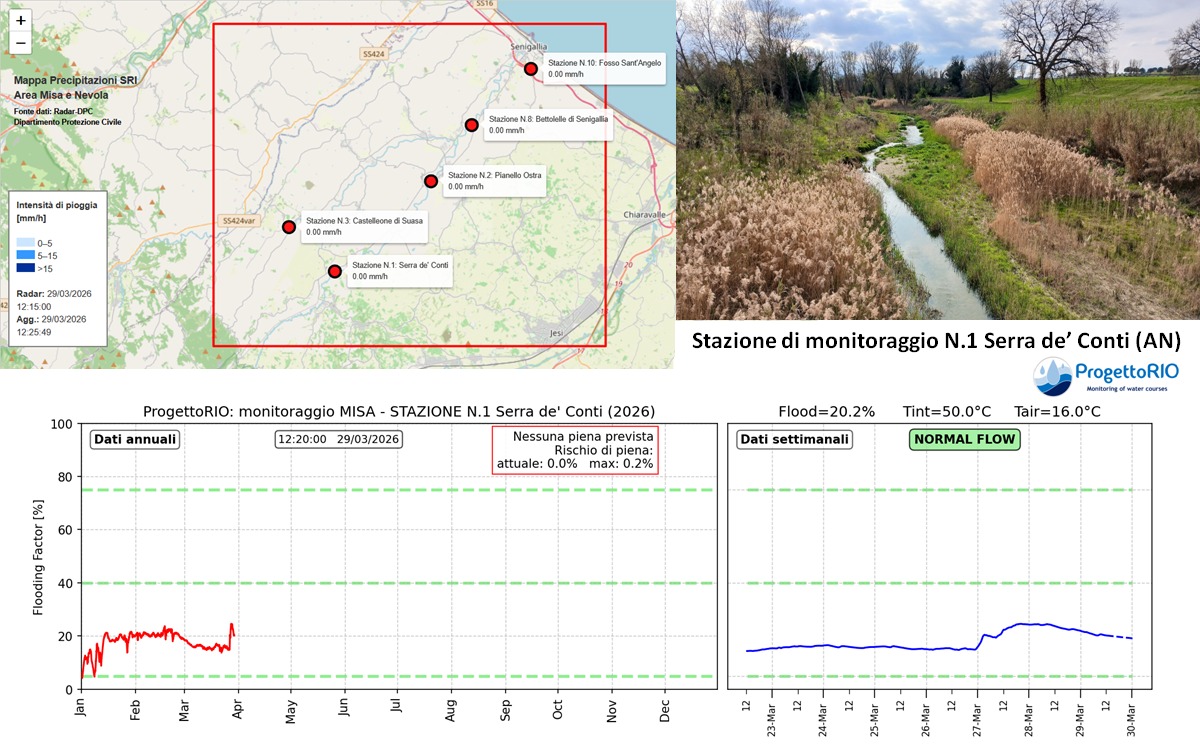 658987206_122171003684873313_2455047043184199936_n